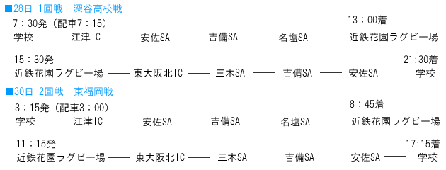第89回大会応援バス旅程 第89回大会応援バス旅程